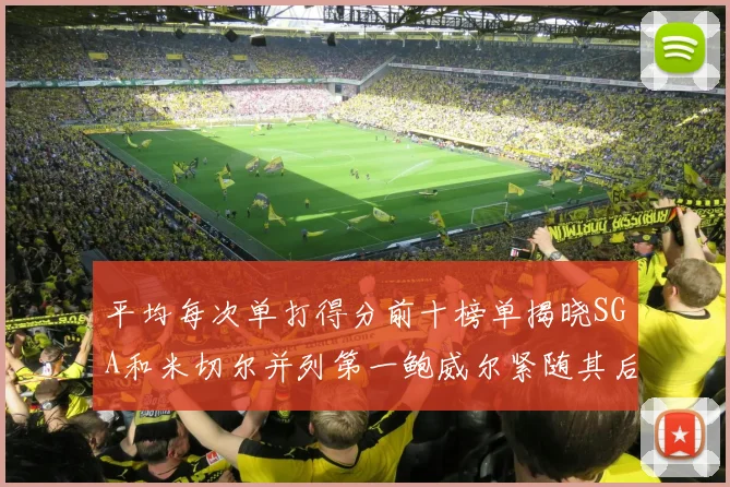 平均每次单打得分前十榜单揭晓SGA和米切尔并列第一鲍威尔紧随其后